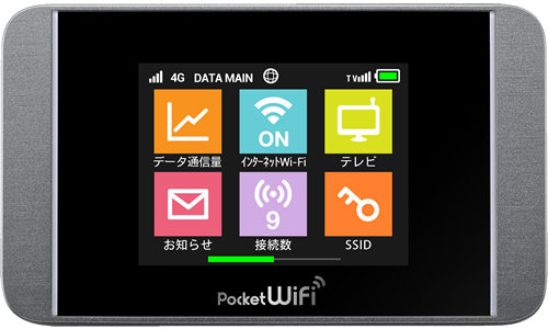 SoftBank Pocket WiFi レンタル
