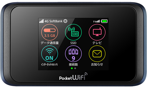 SoftBank レンタル Pocket WiFi 501hw