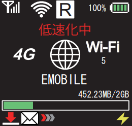 GL09P Wi-Fi 接続数表示