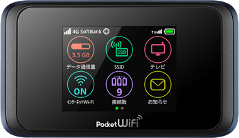 日本国内向け九州WiFiレンタル / SoftBank レンタル Pocket WiFi 501HW