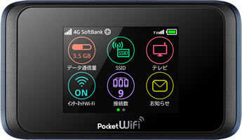 日本国内向け九州WiFiレンタル / SoftBank レンタル Pocket WiFi 501HW 